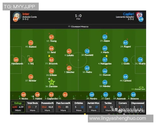 武汉足球队荣登实力排行榜首位引领全国足球新风潮 武汉足球队荣登实力排行榜首位引领全国足球新风潮